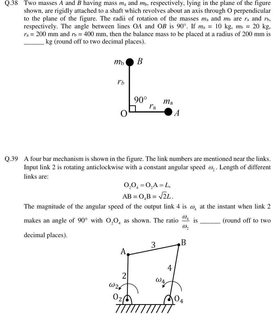 Figure context for GATE 2019 Q39