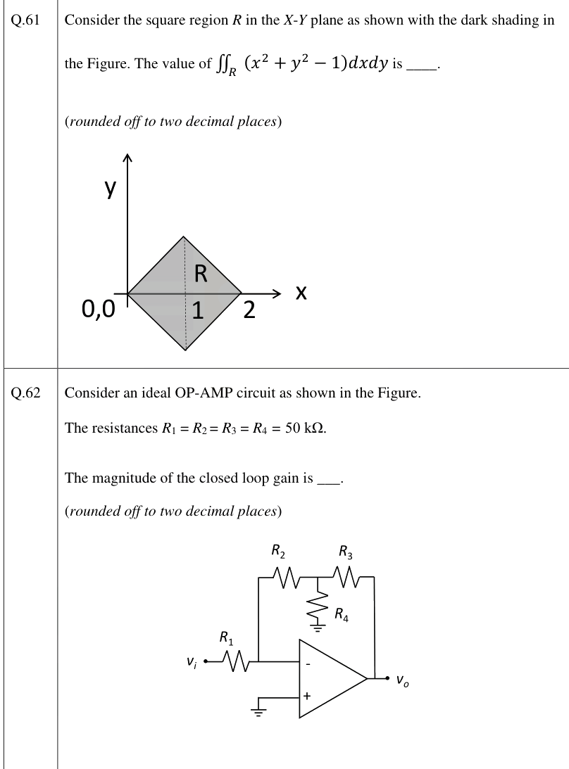 Figure context for GATE 2026 Q62