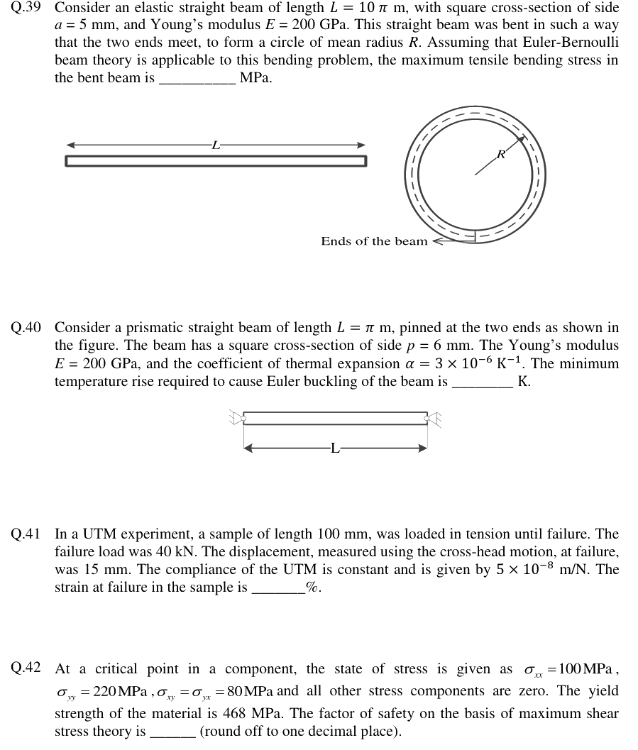 Figure context for GATE 2019 Q40