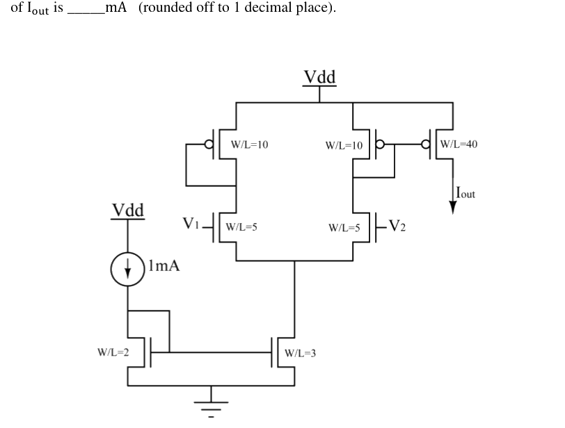 Figure context for GATE 2019 Q55