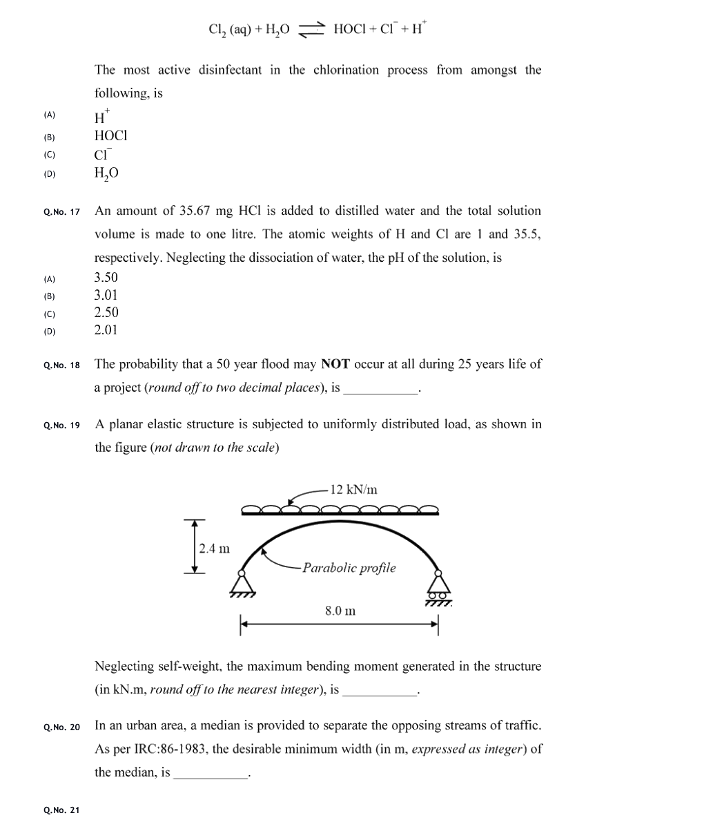 Figure context for GATE 2020 Q19