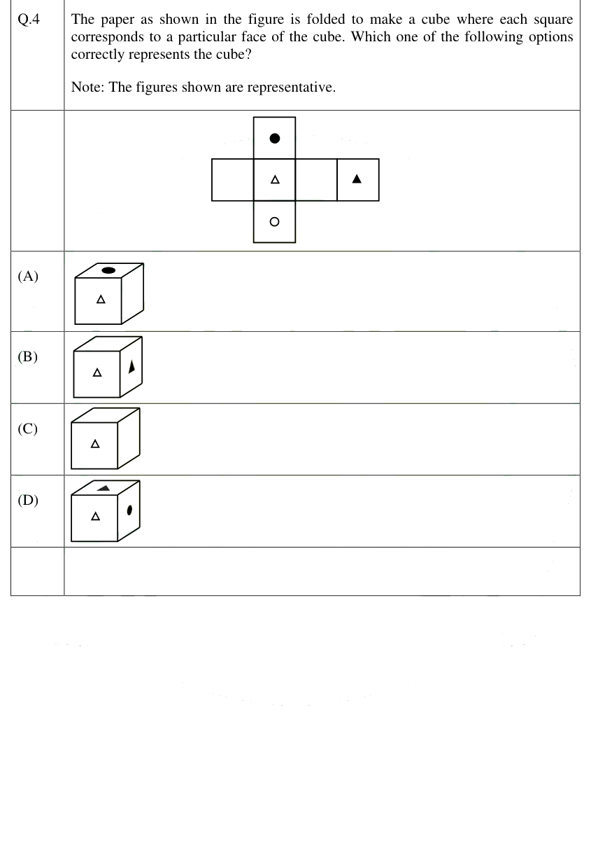 Figure context for GATE 2025 Q4
