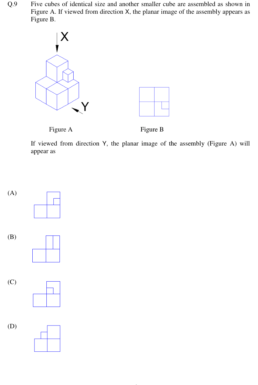 Figure context for GATE 2024 Q9