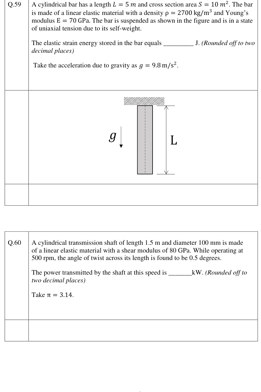 Figure context for GATE 2023 Q59
