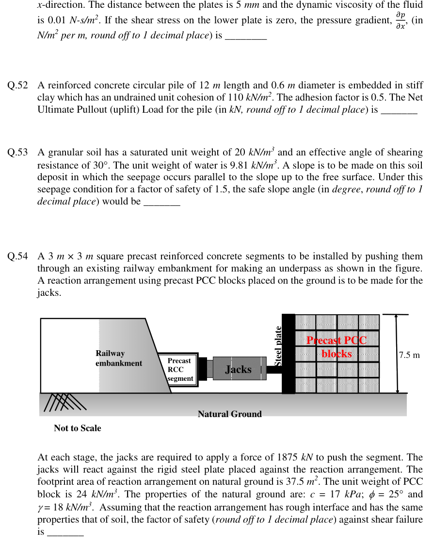 Figure context for GATE 2019 Q54
