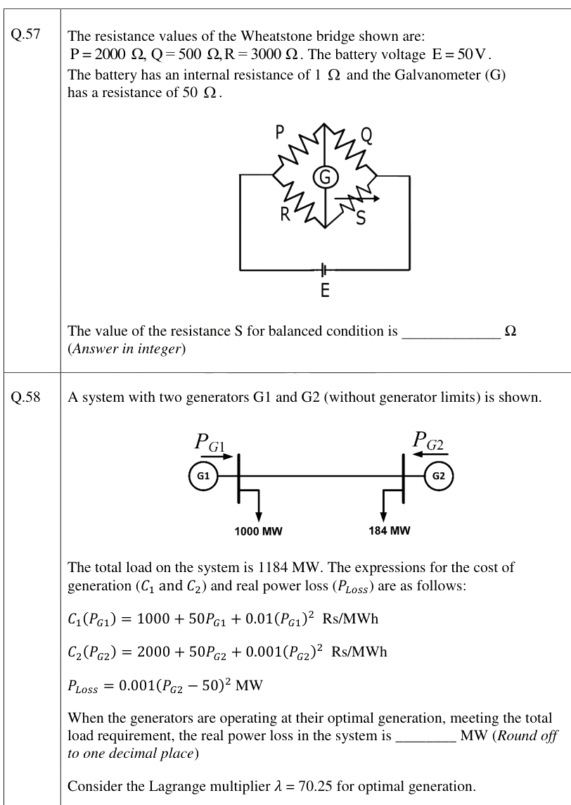 Figure context for GATE 2026 Q57