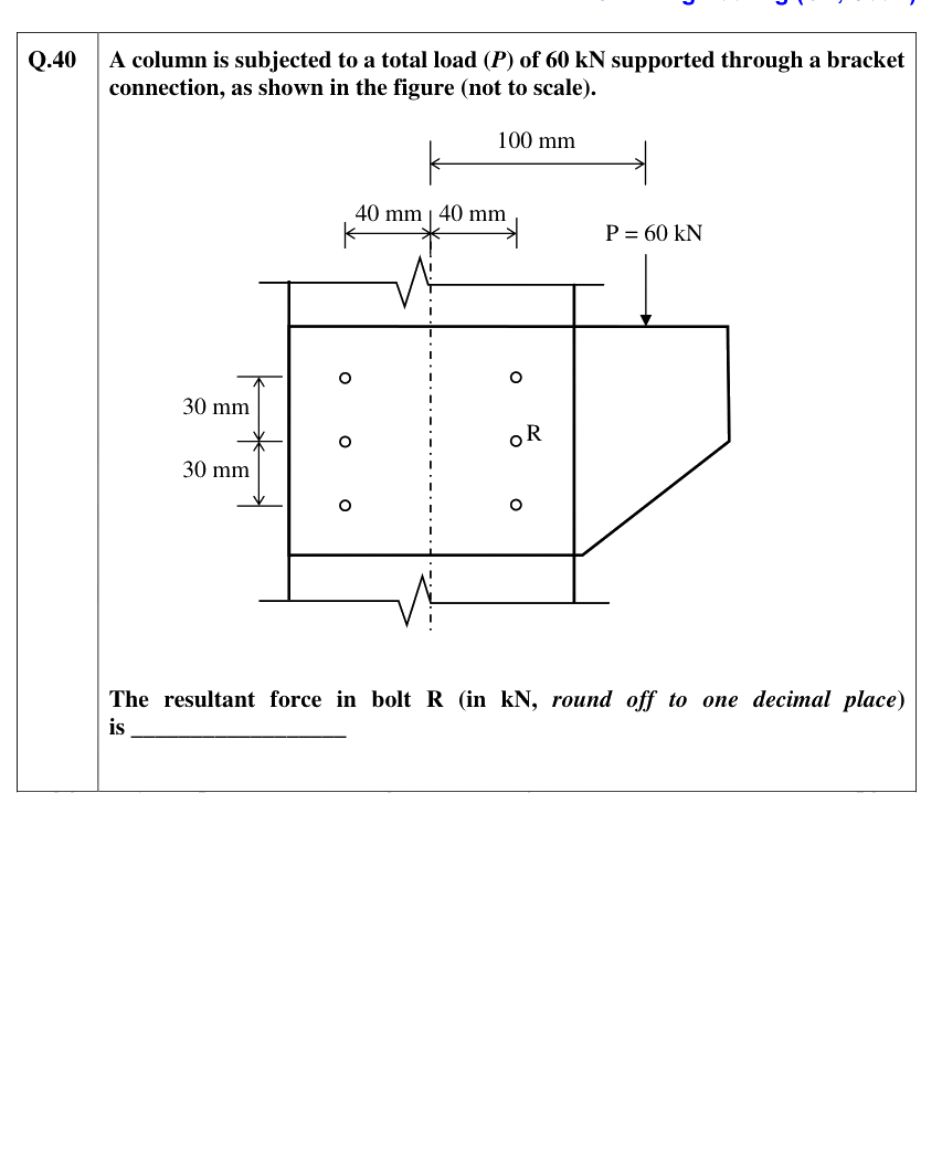 Figure context for GATE 2021 Q40