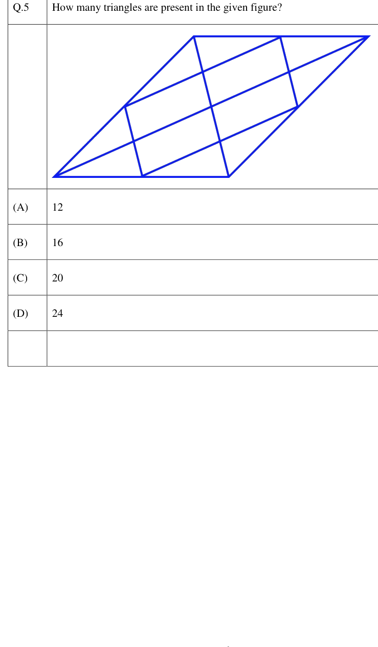 Figure context for GATE 2023 Q5