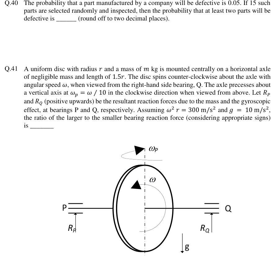 Figure context for GATE 2019 Q41