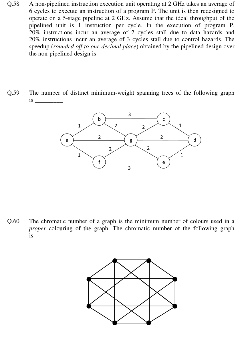 Figure context for GATE 2024 Q59