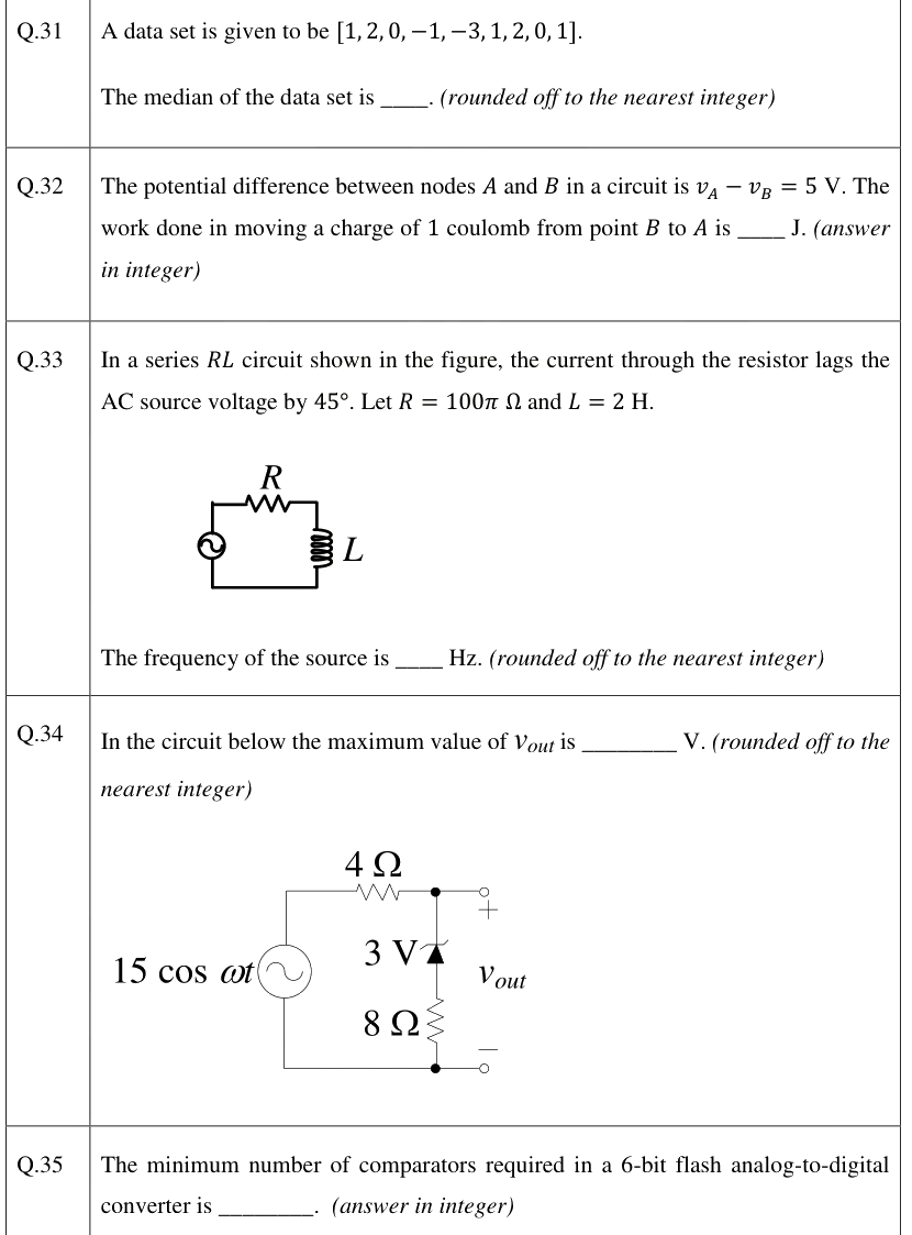 Figure context for GATE 2026 Q34