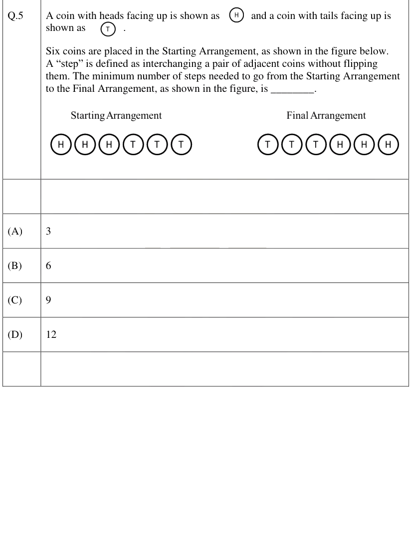 Figure context for GATE 2026 Q5