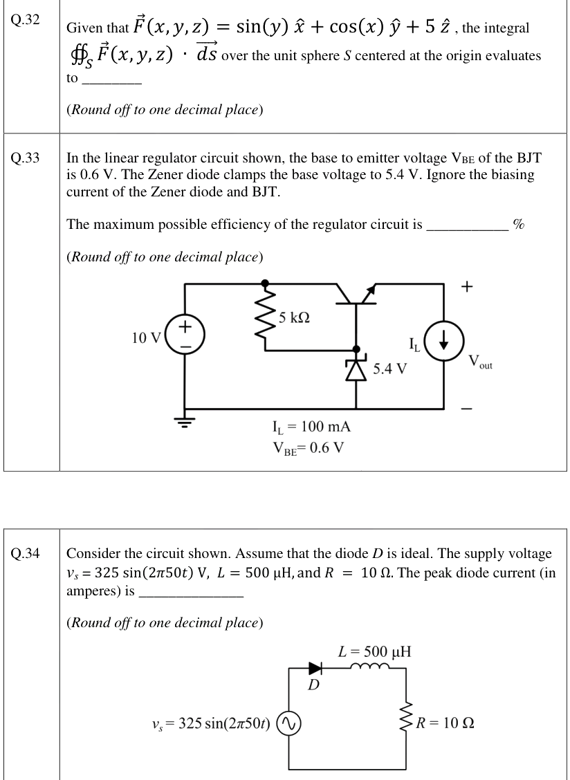 Figure context for GATE 2026 Q33