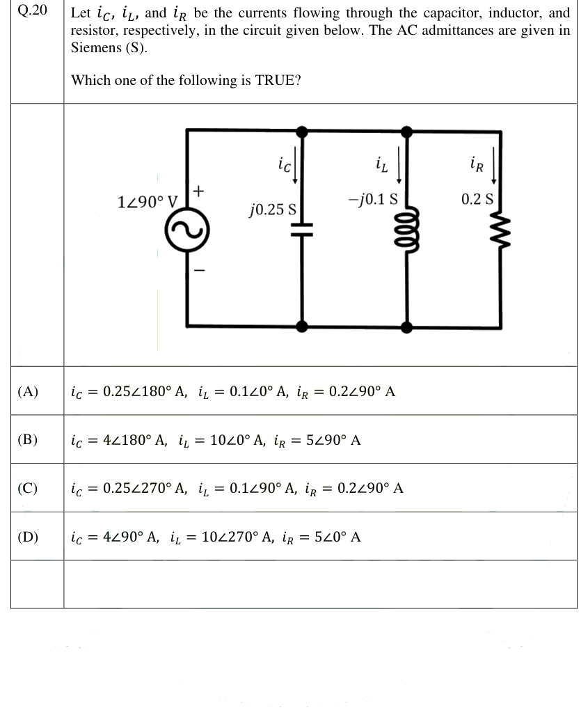 Figure context for GATE 2025 Q20