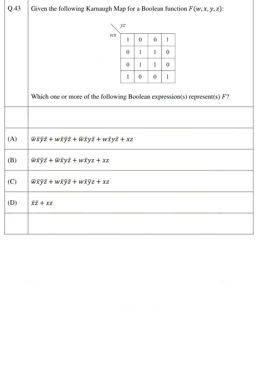 Figure context for GATE 2025 Q43