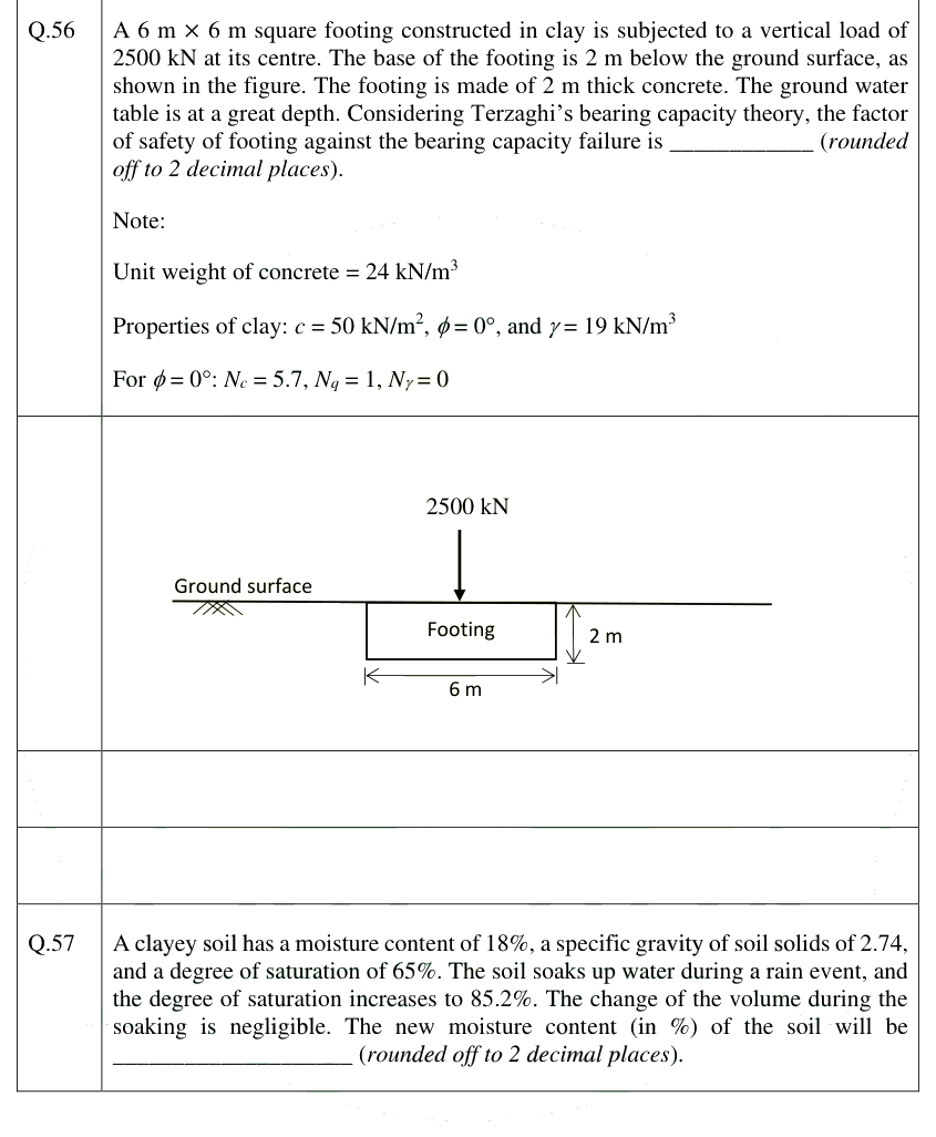 Figure context for GATE 2025 Q56