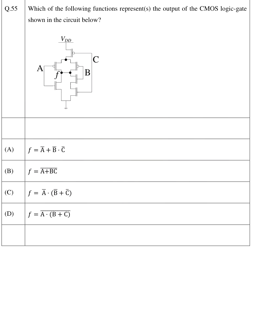 Figure context for GATE 2026 Q55