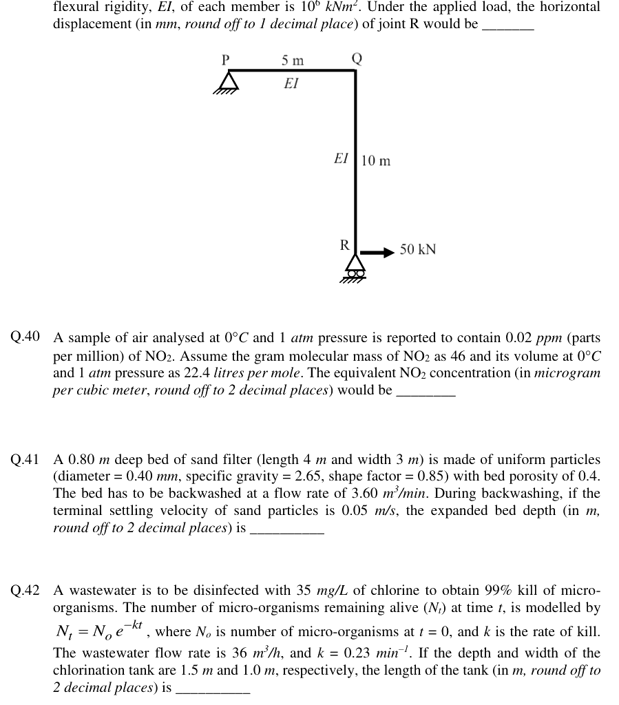 Figure context for GATE 2019 Q39