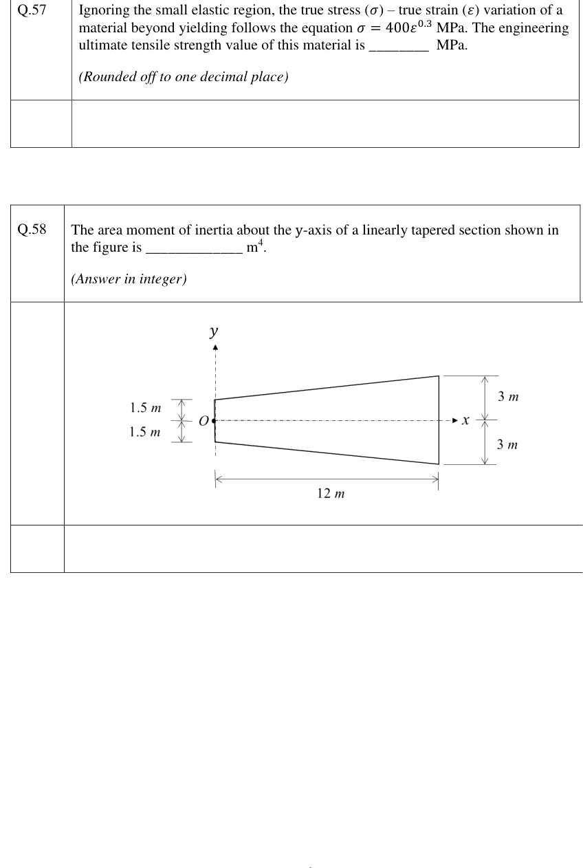Figure context for GATE 2023 Q58