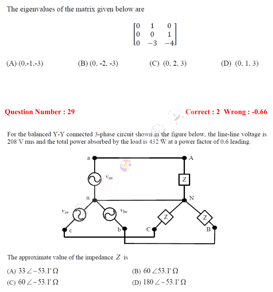 Figure context for GATE 2018 Q29