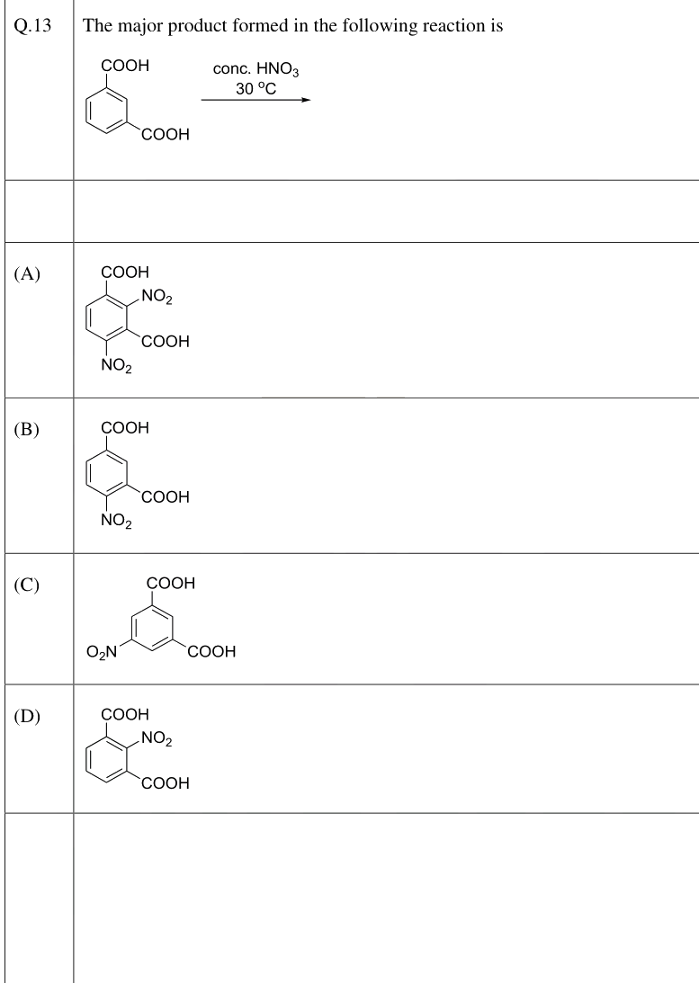 Figure context for GATE 2026 Q13