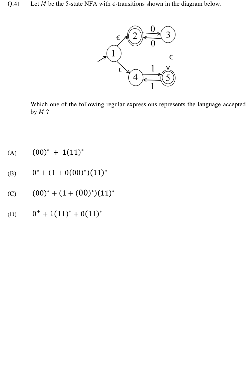 Figure context for GATE 2024 Q41