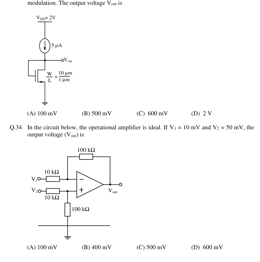 Figure context for GATE 2019 Q34
