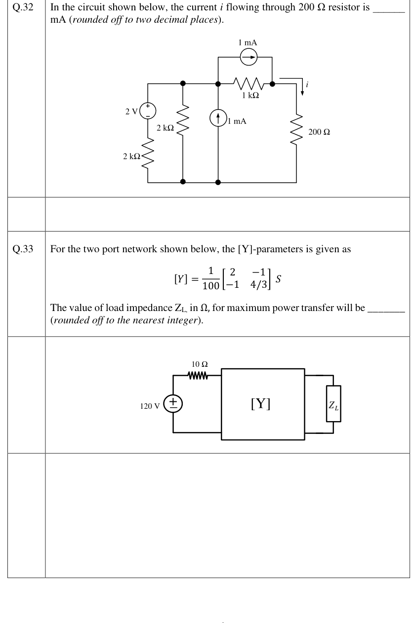 Figure context for GATE 2023 Q32