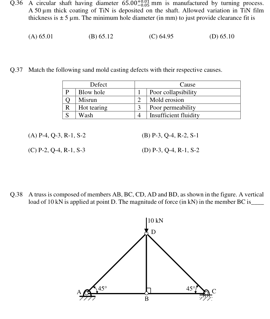 Figure context for GATE 2019 Q38