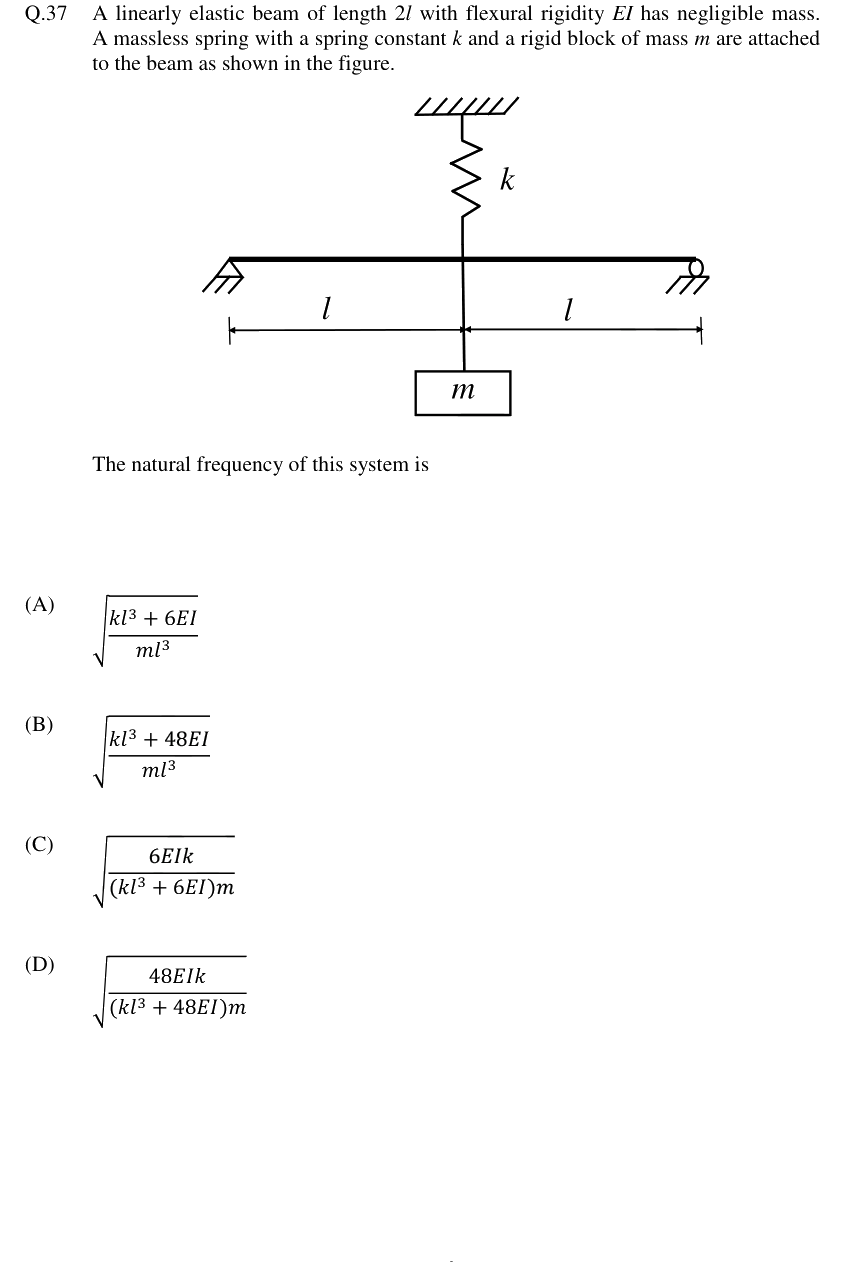 Figure context for GATE 2024 Q37