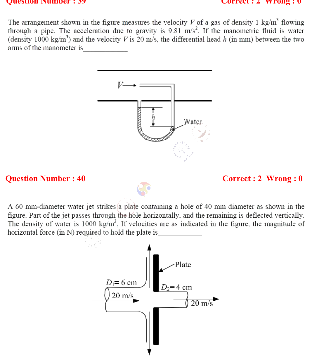 Figure context for GATE 2018 Q40
