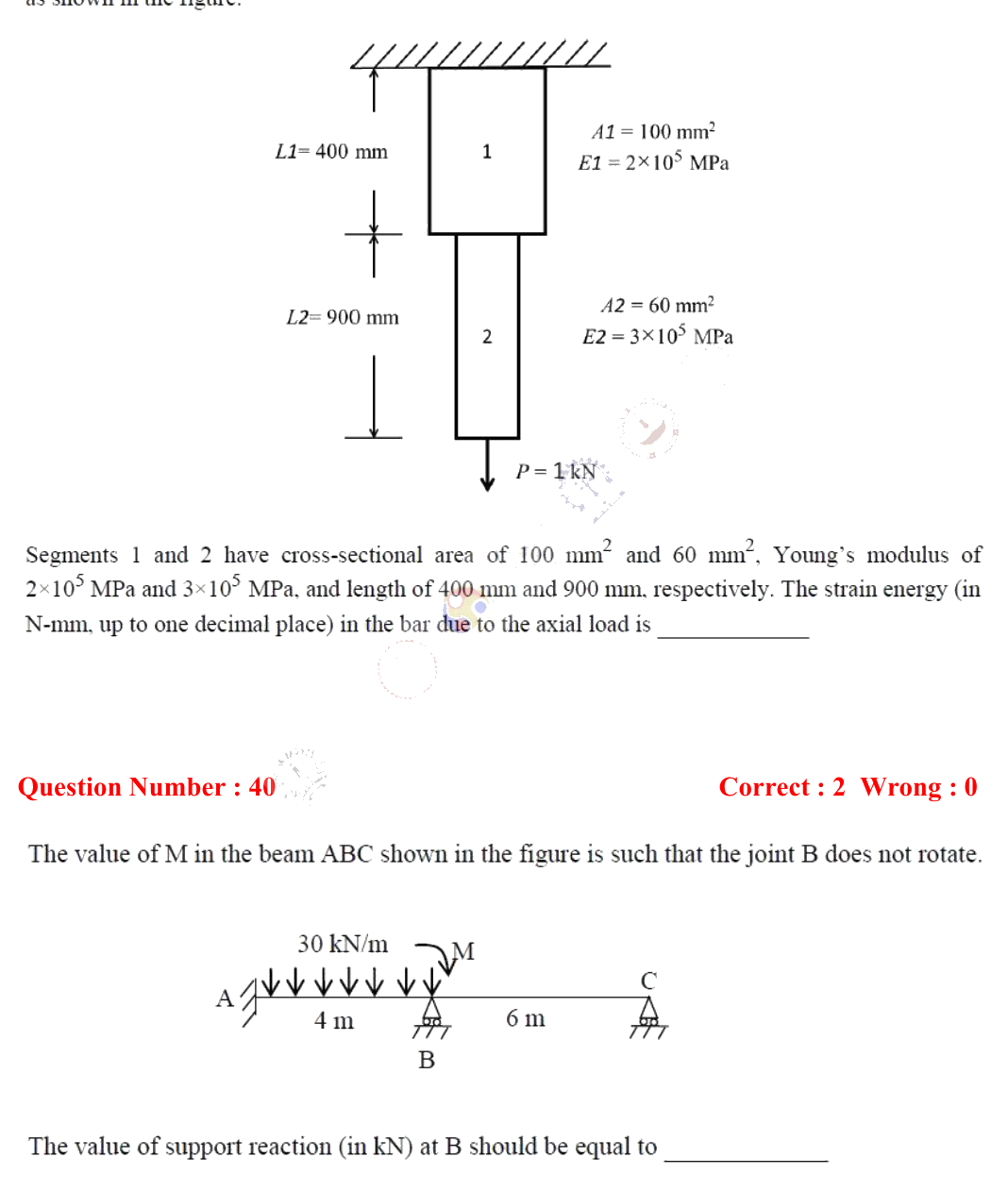 Figure context for GATE 2018 Q39