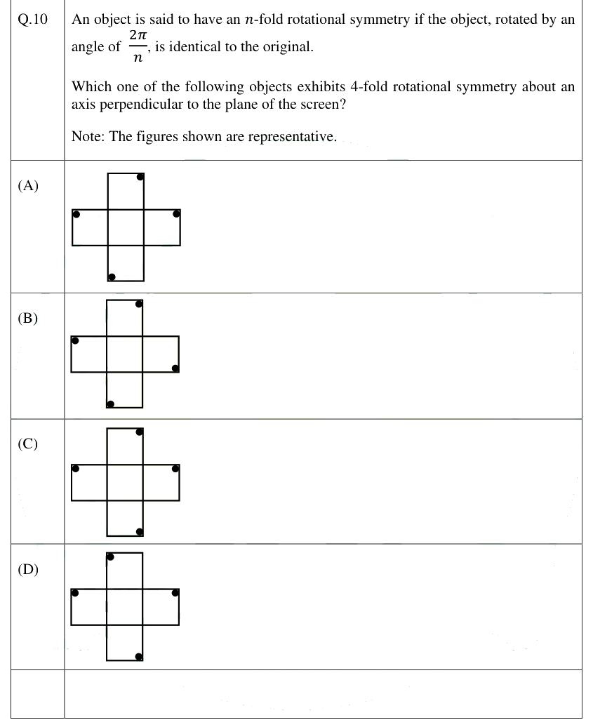 Figure context for GATE 2025 Q10