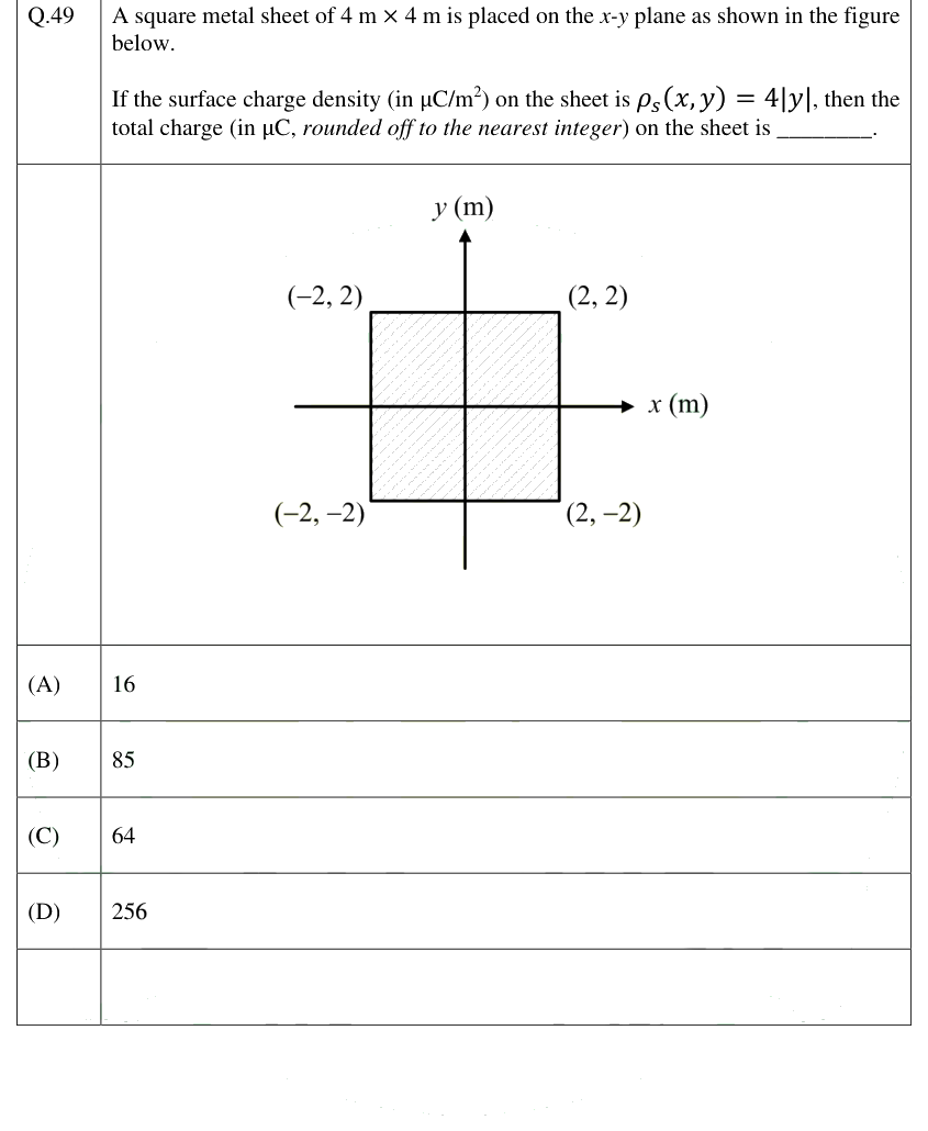 Figure context for GATE 2025 Q49