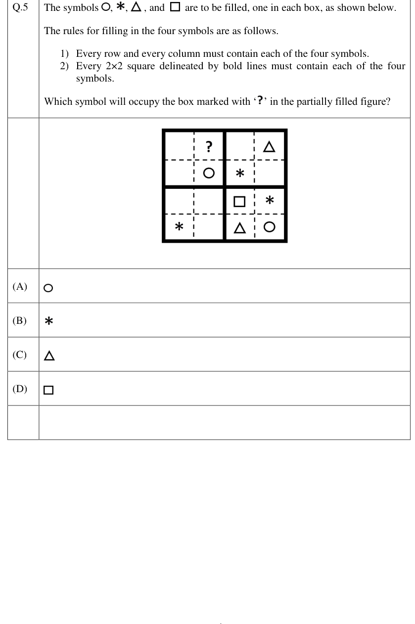 Figure context for GATE 2023 Q5