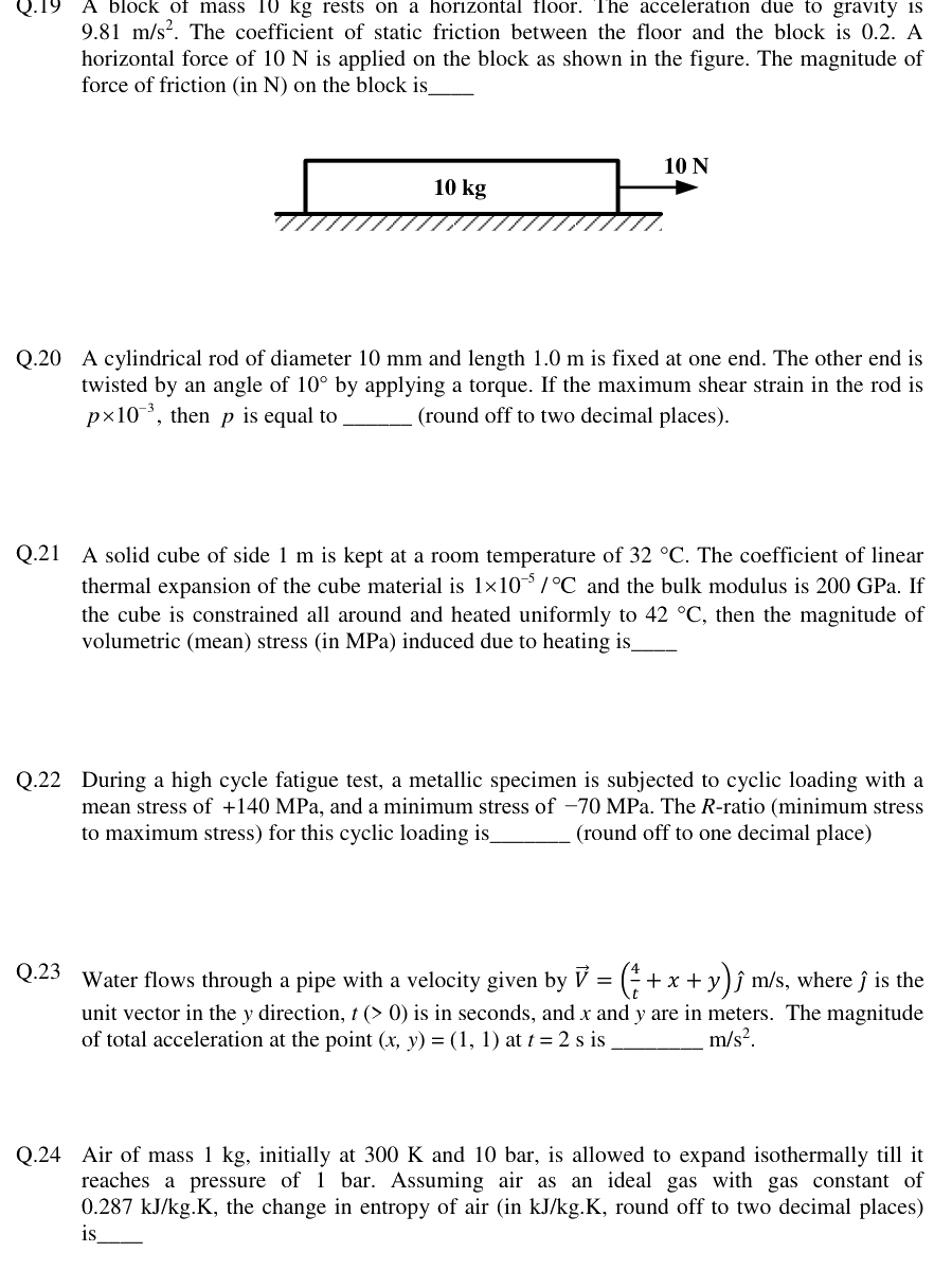 Figure context for GATE 2019 Q19