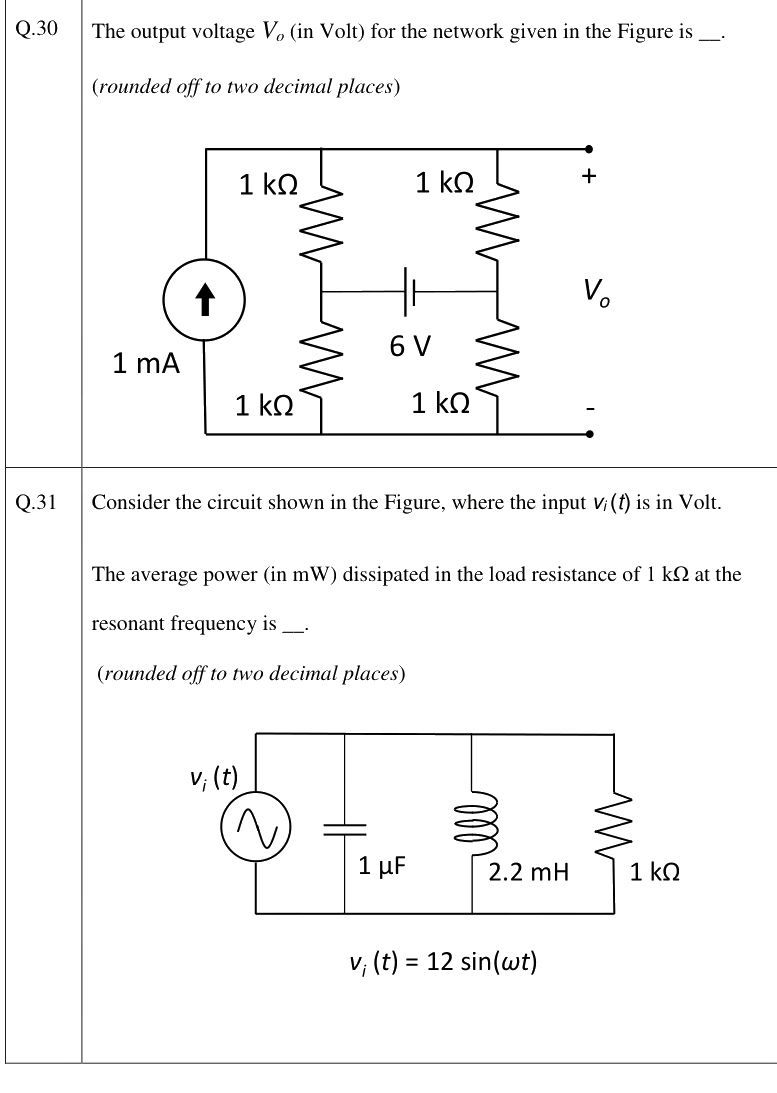 Figure context for GATE 2026 Q31