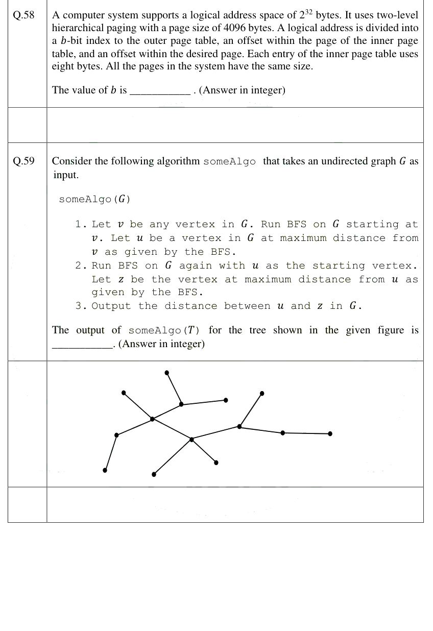 Figure context for GATE 2025 Q59