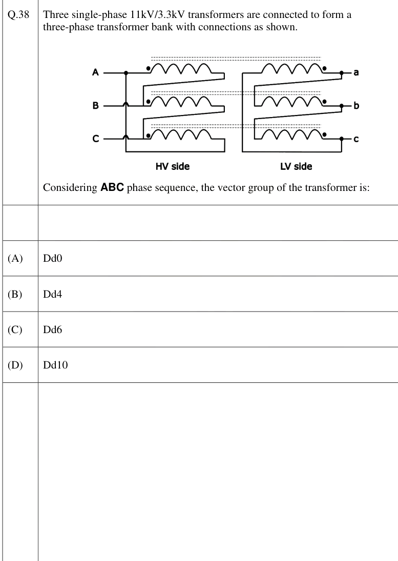 Figure context for GATE 2026 Q38