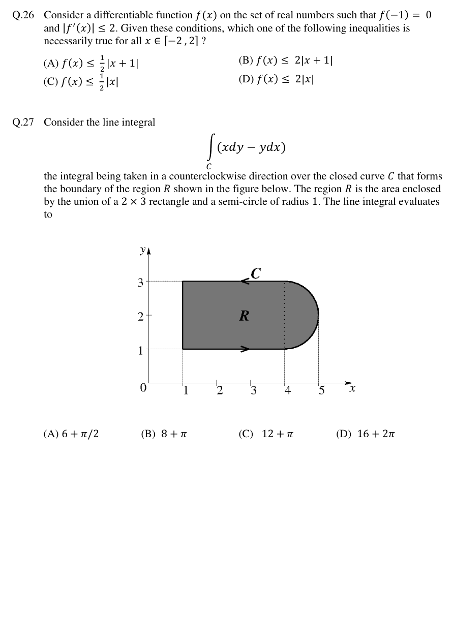 Figure context for GATE 2019 Q27