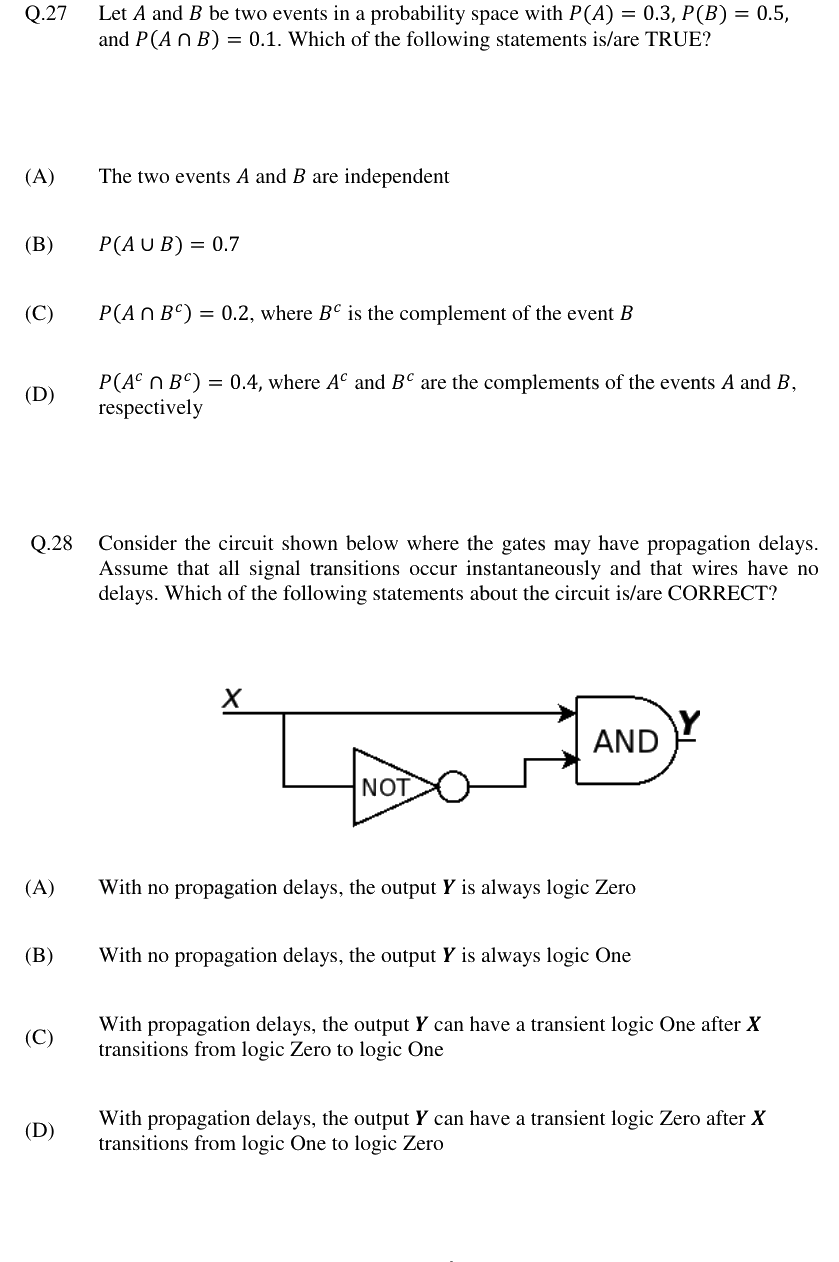 Figure context for GATE 2024 Q28