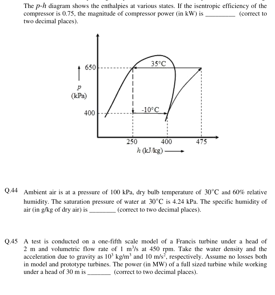 Figure context for GATE 2018 Q43