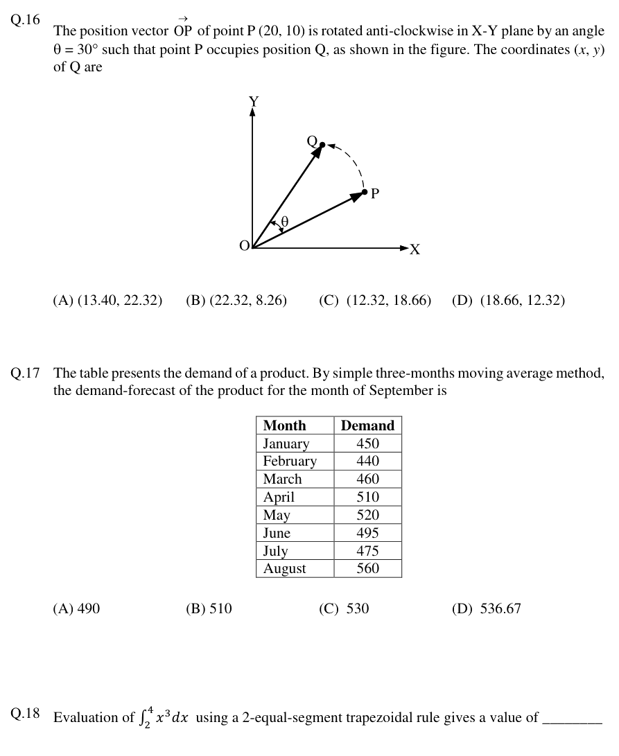 Figure context for GATE 2019 Q16