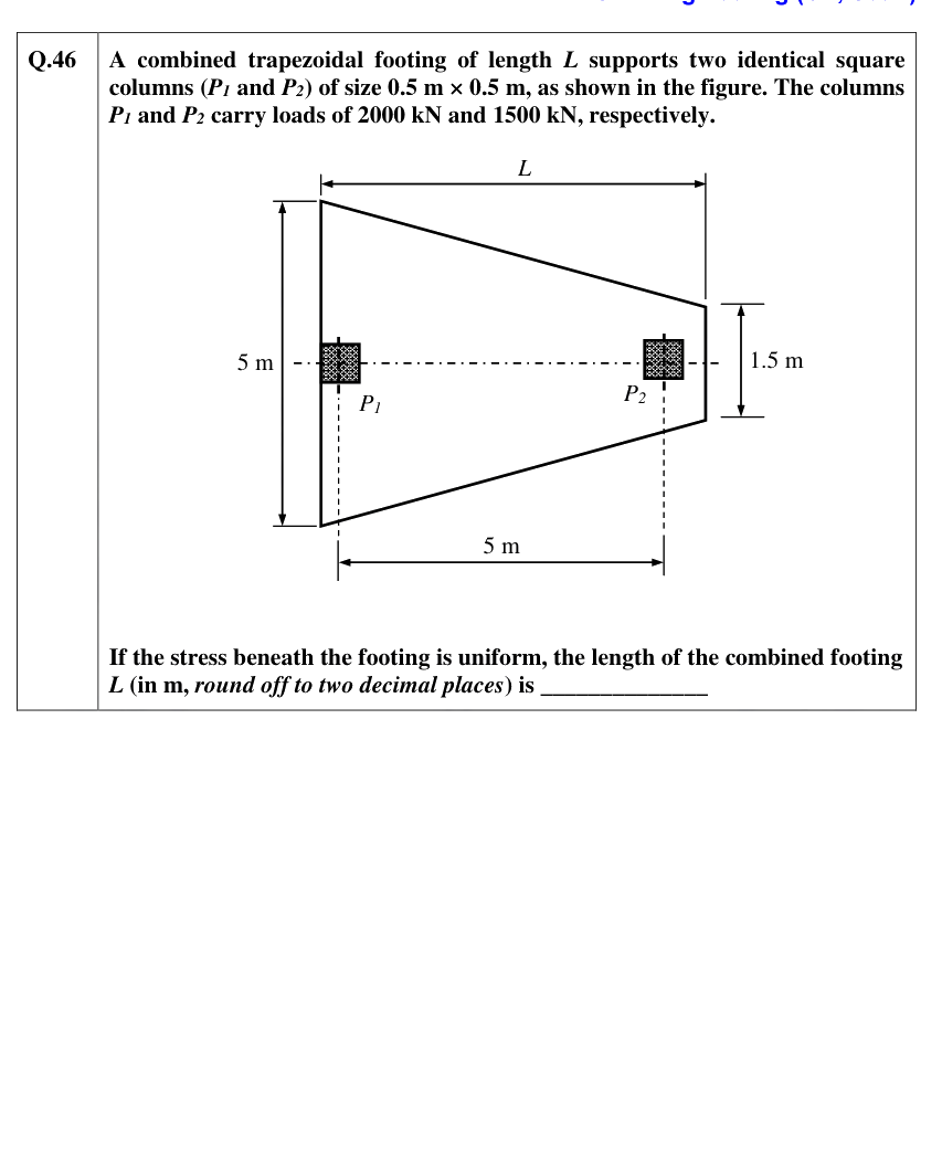 Figure context for GATE 2021 Q46