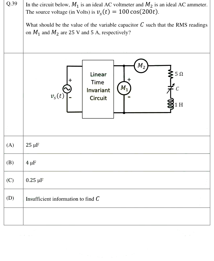 Figure context for GATE 2025 Q39