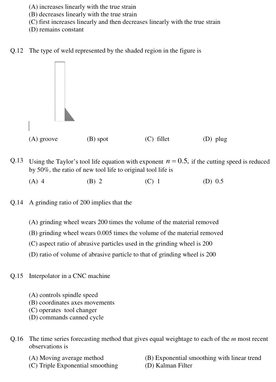 Figure context for GATE 2018 Q12