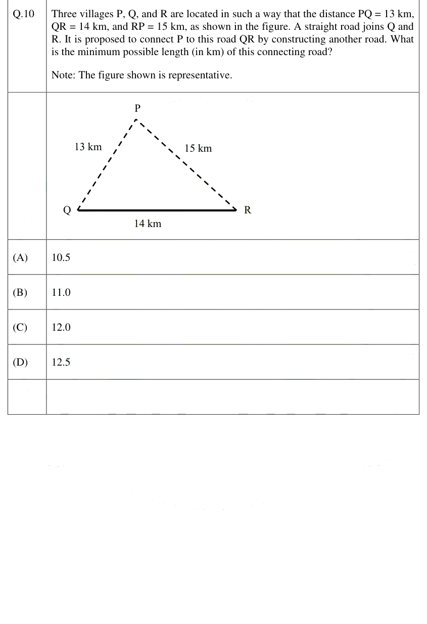 Figure context for GATE 2025 Q10
