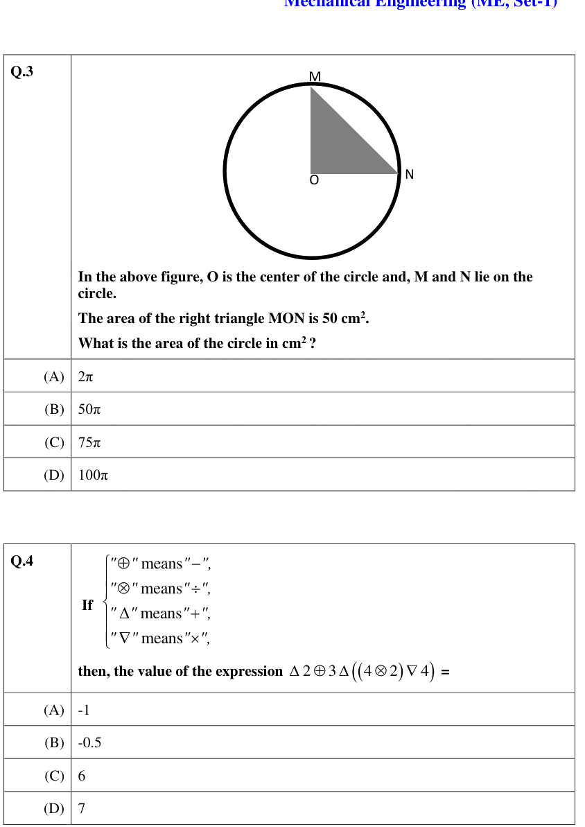 Figure context for GATE 2021 Q3