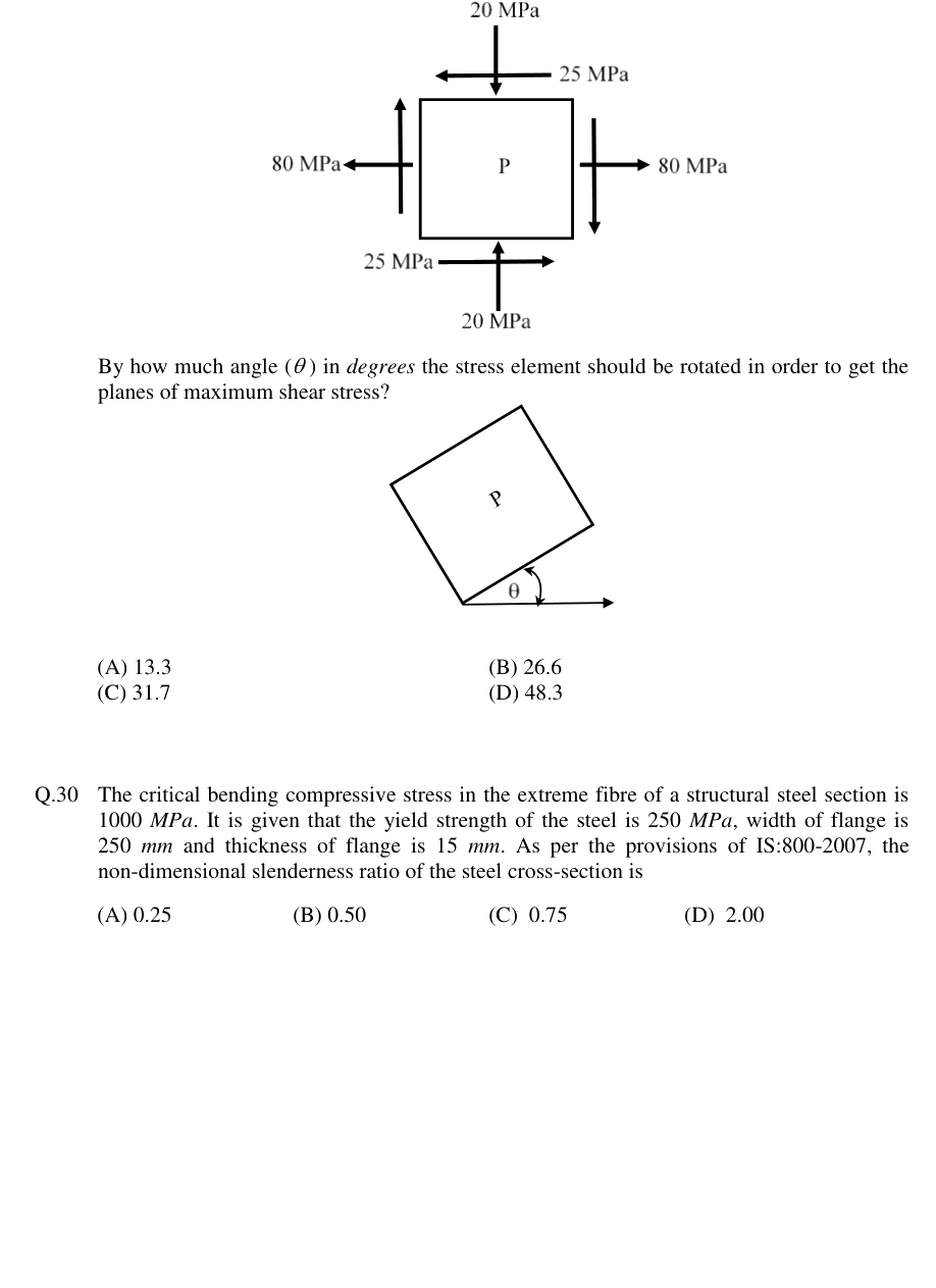 Figure context for GATE 2019 Q29