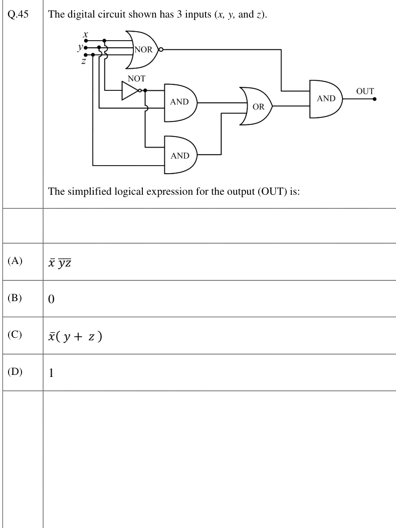 Figure context for GATE 2026 Q45